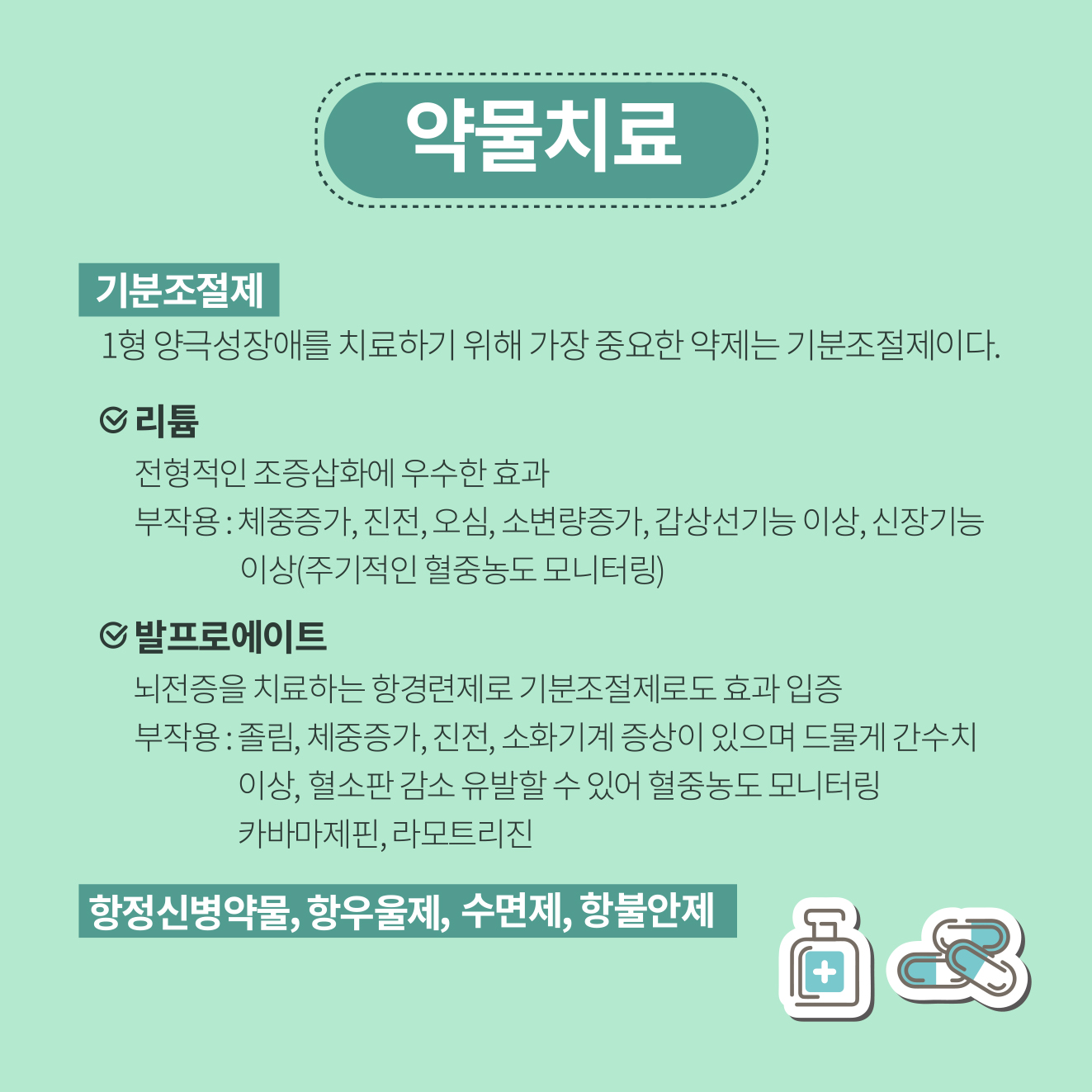 (치료단계) 급성기 치료: 조증 삽화, 우울삽화 그리고 증상이 심할 경우 망상, 환청 등 정신병적 증상이 동반된다. 유지 치료 및 재발방지 치료: 재발을 방지하기 위해 상당한 기간 동안 유지 혹은 재발 방지 치료가 시행된다. 이 시기 역시 약물치료가 핵심적이며, 이와 더불어 정신치료, 가족치료가 같이 시행될 수 있다. (약물치료) 기분조절제: 1형 양극성장애를 치료하기 위해 가장 중요한 약제는 기분조절제이다. ◎ 리튬: 전형적인 조증삽화에 우수한 효과, 부작용: 체중증가, 진전, 오심, 소변량증가, 갑상선기능 이상, 신장기능 이상(주기적인 혈중농도 모니터링) ◎ 발프로에이트: 뇌전증을 치료하는 항경련제로 기분조절제로도 효과입증, 부작용: 졸림, 체중증가, 진전, 소화기계 증상이 있으며 드물에 간수치 이상, 혈소판 감소 유발할 수 있어 혈중농도 모니터링 카바마제핀, 라모트리진. 항정신병약물, 항우울제, 수면제, 항불안제 