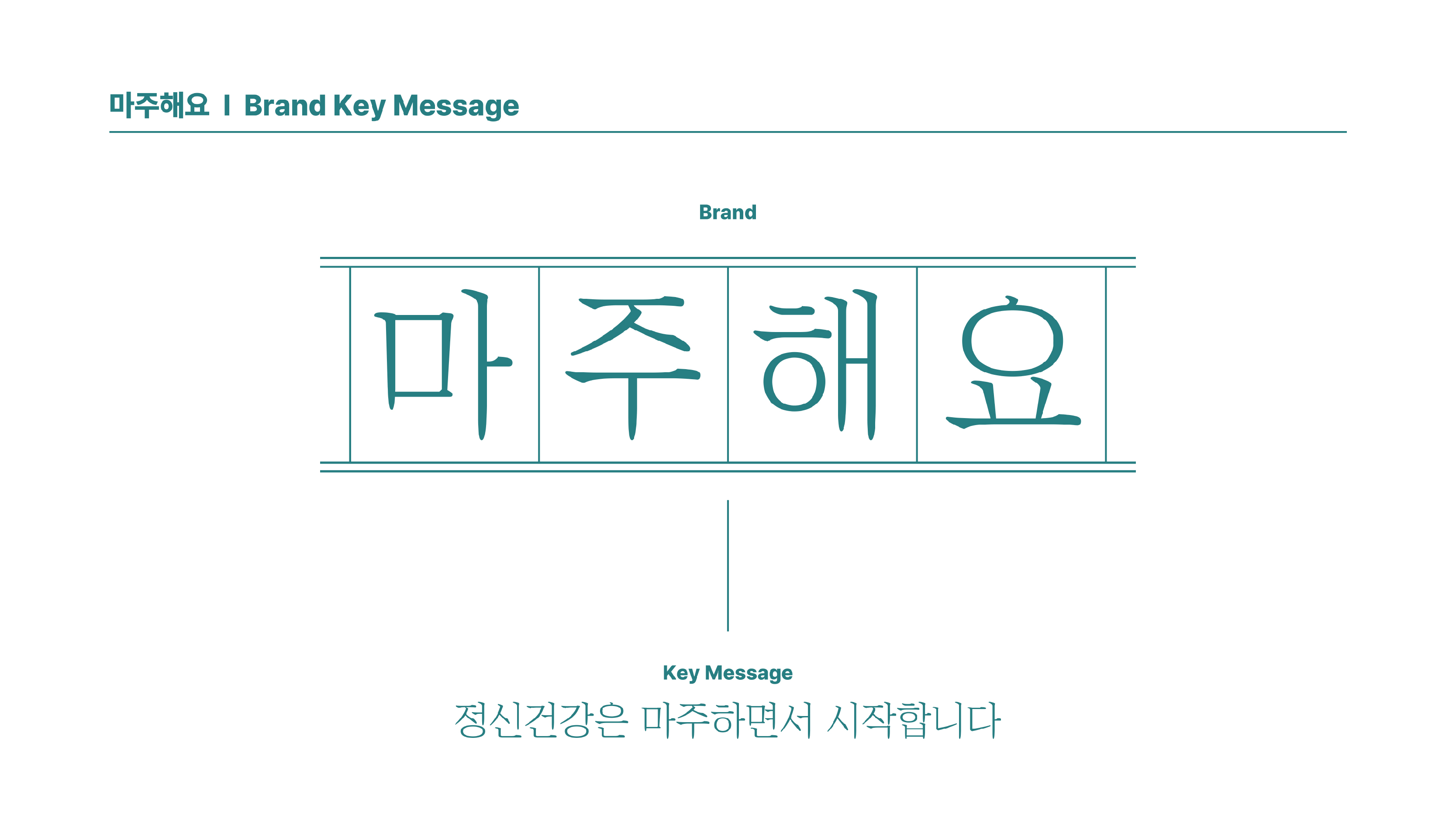 마주해요 / 정신건강은 마주하면서 시작합니다.