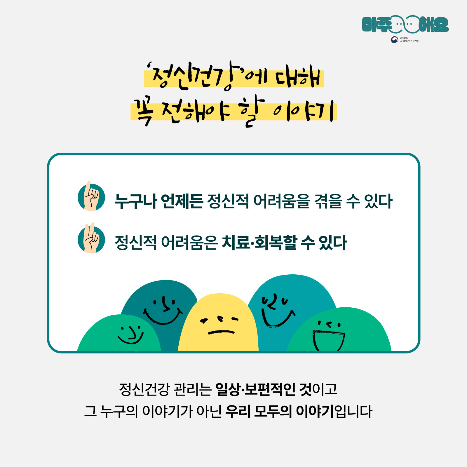 (텍스트) ‘정신건강’에 대해 꼭 전해야 할 이야기 1) 누구나 언제든 정신적 어려움을 겪을 수 있다 2) 정신적 어려움은 치료·회복할 수 있다 정신건강 관리는 일상·보편적인 것이고  그 누구의 이야기가 아닌 우리 모두의 이야기입니다. (이미지 설명) 가운데에 네모박스가 놓여있다. 박스 안에는 손가락으로 숫자 ‘1’을 표현하는 그림이 있고 ‘누구나 언제든 정신적 어려움을 겪을 수 있다’라는 글이 옆에 적혀있다. 그 아래에는 손가락으로 숫자 ‘2’를 표현하는 그림이 있고 ‘ 정신적 어려움은 치료·회복할 수 있다’라는 글이 옆에 적혀있다. 박스 아래에는 웃는 표정을 하고 있는 4개의 초록색,청록색 원형과 슬픈 표정을 하고 있는 노란색 원형 1개가 있다. 
