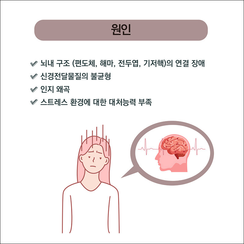 원인) ○뇌내구조(편도체, 해마, 전두엽, 기저핵)의 연결 장애 ○신경전달물질의 불균형 ○인지 왜곡 ○스트레스 환경에 대한 대처능력 부족