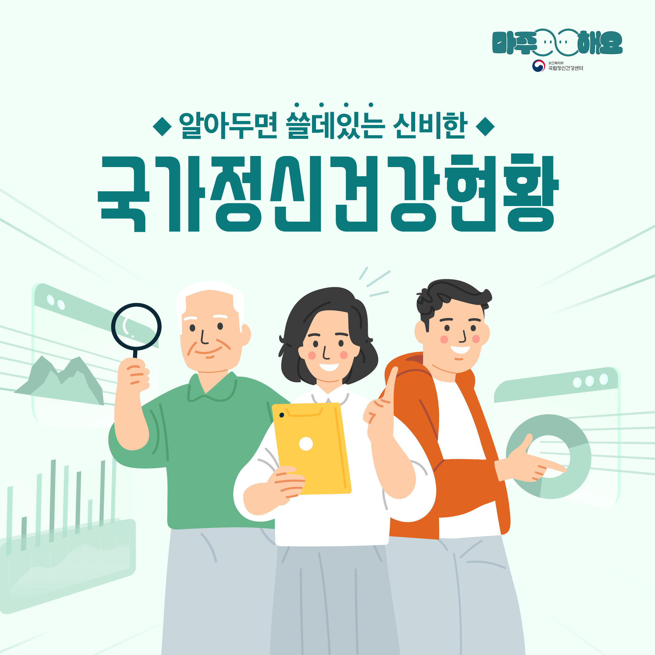 (텍스트)  알아두면 쓸데있는 신비한 국가정신건강현황  (이미지 설명)  정중앙에 텍스트가 있고 텍스트 아래에 세 명의 사람이 있다.   가운데에는 흰색 옷을 입은 검은 단발머리 여성이 노란색 클립보드를 들고 서 있다. 여성의 왼편에는 초록색 옷을 입은 백발의 할아버지가 돋보기를 든 상태로 서 있다. 여성의 오른편에는 주황색 후드집업을 입은 남성이 서 있다. 배경으로는 막대그래프와 원그래프, 선그래프가 놓여져있다. 