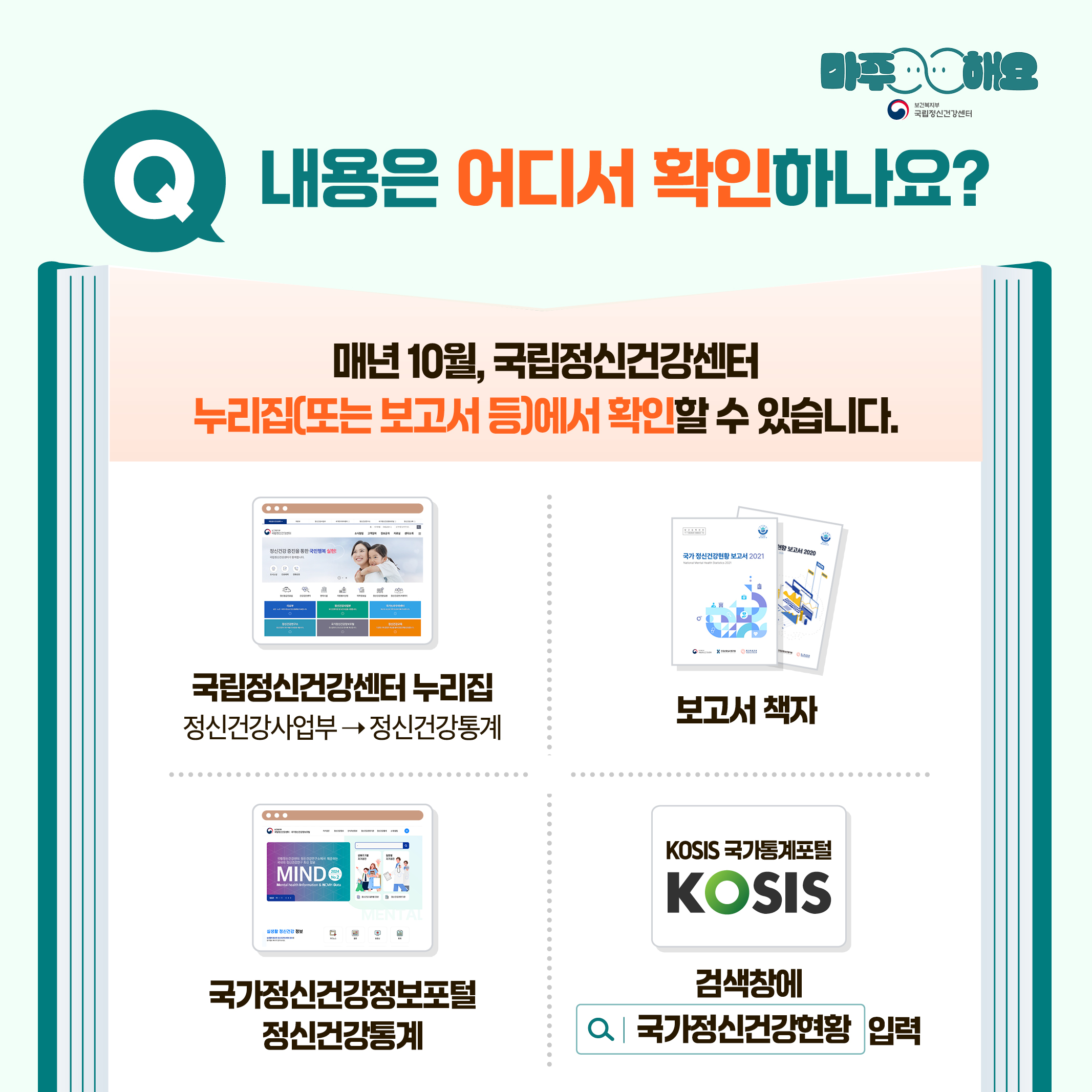 (텍스트)  Q. 내용은 어디서 확인하나요?  매년 10월, 국립정신건강센터 누리집(또는 보고서 등)에서 확인할 수 있습니다.   국립정신건강센터 누리집(정신건강사업부 → 정신건강통계)  보고서 책자  국가정신건강정보포털 정신건강통계   KOSIS 국가통계포털 (검색창에 ‘국가정신건강현황’입력)   (이미지 설명)  중앙 상단에 질문이 쓰여있다. 질문 아래에는 책이 펼쳐져있고 그 아래에는 십자가로 나뉜 구역에 답변이 쓰여있다. 왼쪽 상단에는 국립정신건강센터 누리집 그림이 있고 오른쪽 상단에는 국가 정신건강현황 보고서 2021, 2020 그림 2개가 있다. 왼쪽 하단에는 국가정신건강정보포털 그림이 있고 오른쪽 하단에는 KOSIS 국가통계포털 로고 그림이 있다. 