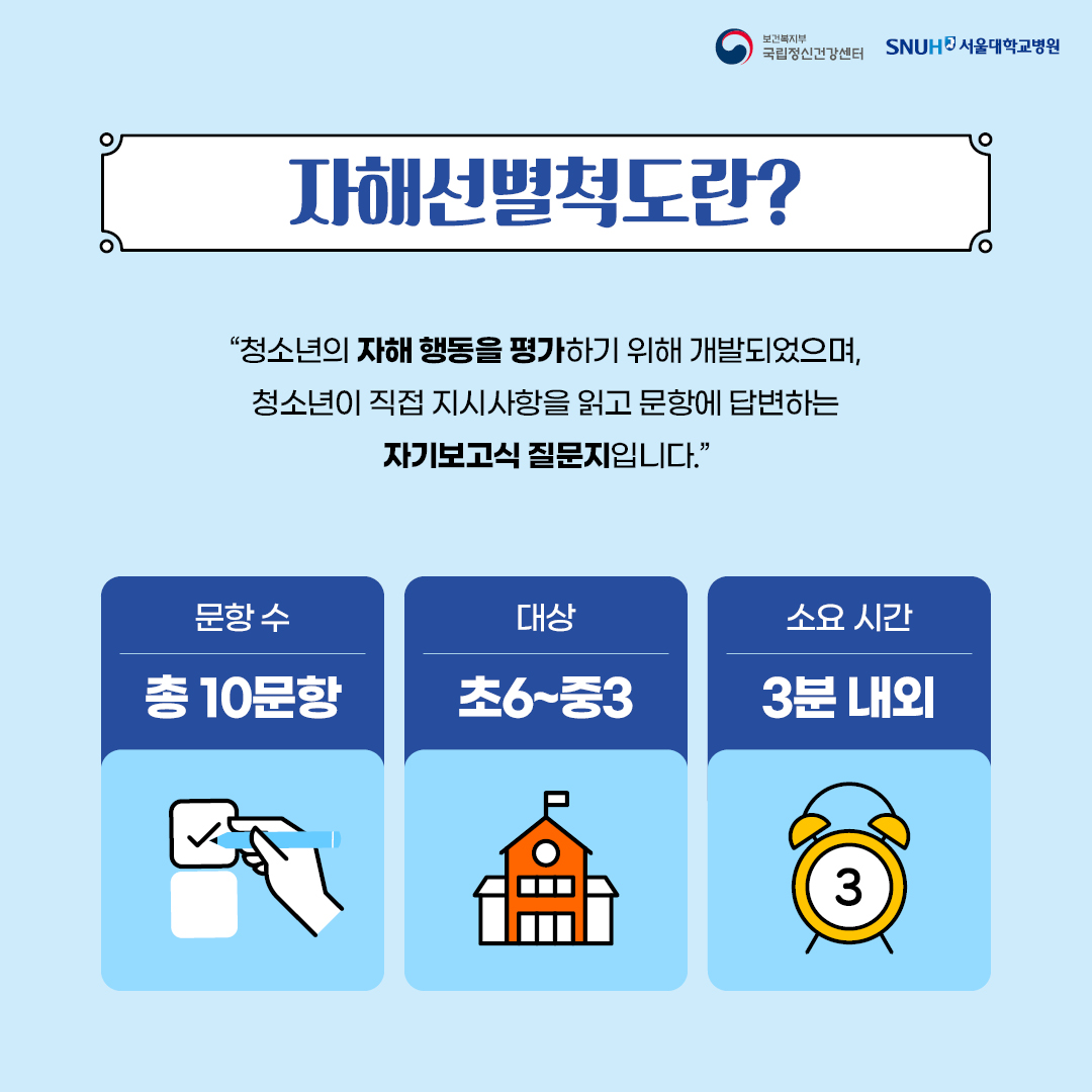 청소년의 자해행동을 평가하기 위해 개발되었으며 청소년이 직접 지시사항을 읽고 문항에 답하는 자기보고식 질문지입니다. 문항수 10문항, 대상 초6~중3, 소요시간 3분내외
