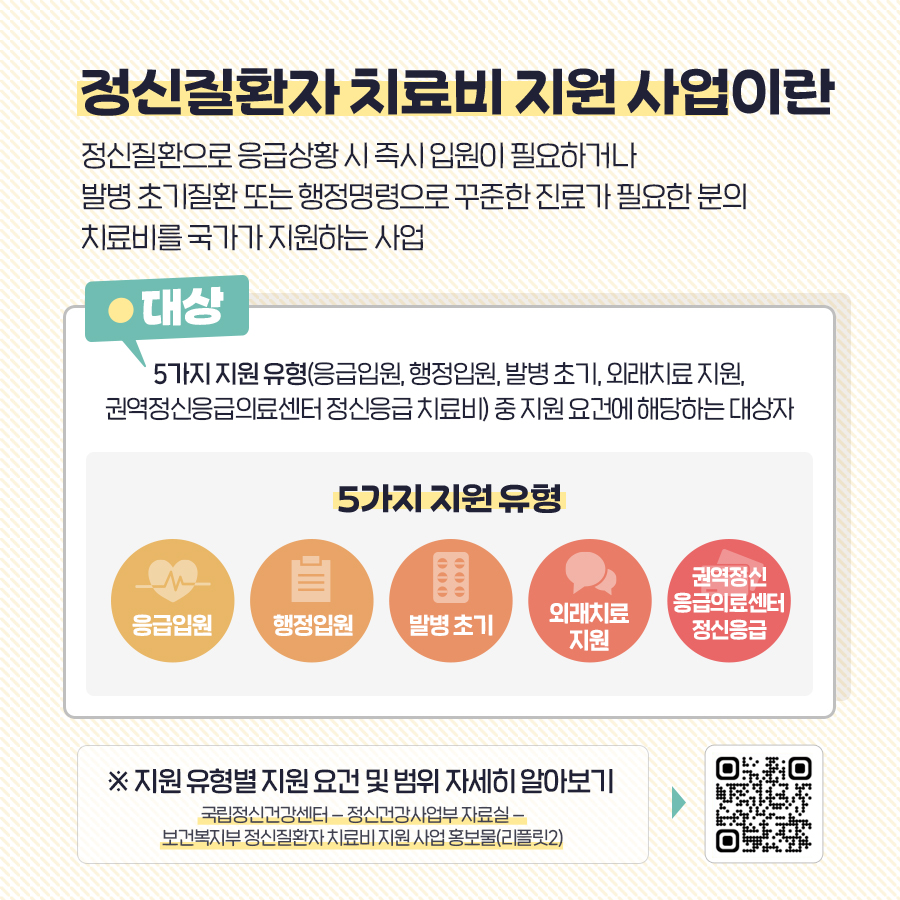 (텍스트) 정신질환자 치료비 지원 사업이란  정신질환으로 응급상황 시 즉시 입원이 필요하거나 발병 초기 질환 또는 행정명령으로 꾸준한 진료가 필요한 분의 치료비를 국가가 지원하는 사업 대상 5가지 지원 유형(응급입원, 행정입원, 발병초기, 외래치료 지원, 권역정신응급의료센터 정신응급치료비) 중 지원 요건에 해당하는 대상자 5가지 지원 유형 응급입원, 행정입원, 발병초기, 외래치료 지원, 권역정신응급의료센터 정신응급 지원 유형별 지원 요건 및 범위 자세히 알아보기 국립정신건강센터-정신건강사업부 자료실-보건복지부 정신질환자 치료비 지원 사업 홍보물(리플릿2)  (이미지 설명) 연한 베이지색 빗살무늬 바탕에 지원 대상 내용이 담긴 글상자가 있다.   글상자 안에 5가지 지원 유형별 상징 그림이 있다. 응급입원은 심전도가 지나는 하트, 행정입원은 서류판, 발병초기는 약, 외래치료 지원·권역정신응급의료센터 정신응급 치료비는 2개의 말풍선으로 표현되어 있다.  화면 오른쪽 하단에는 지원 유형별 지원 요건과 범위를 자세히 알 수 있는 자료로 이동할 수 있는 QR 코드가 있다.  QR코드를 촬영하면 국립정신건강센터 홈페이지 – 정신건강사업부 자료실 – 기타 - 보건복지부 정신질환자 치료비 지원 사업 홍보물(리플릿2) 게시글로 이동한다.  