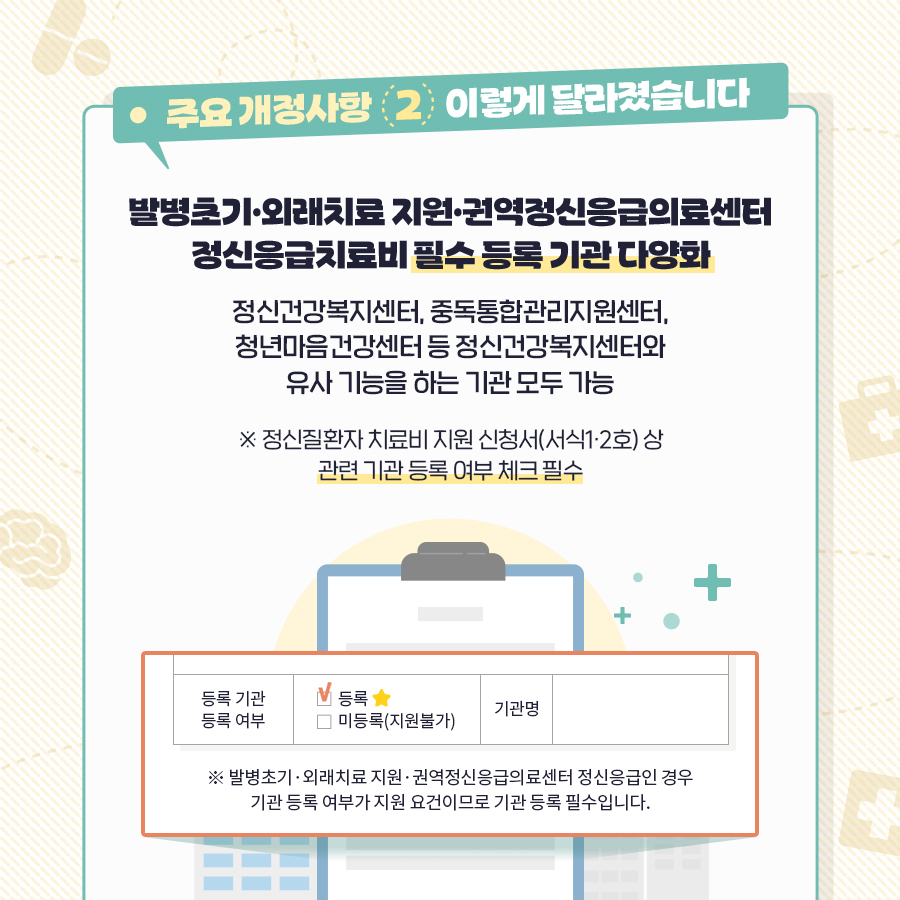 (텍스트) 주요 개정 사항 1. 이렇게 달라졌습니다.  발병초기·외래치료 지원·권역정신응급의료센터 정신응급치료비 필수 등록 기관 다양화 정신건강복지센터, 중독통합관리지원센터, 청년마음건강센터 등 정신건강복지센터와 유사 기능을 하는 기관 모두 가능  ※ 정신질환자 치료비 지원 신청서(서식 1·2호) 상 관련 기관 등록 여부 체크 필수 (이미지 설명) 연한 베이지색 빗살무늬 바탕에 초록색 테두리로 된 글상자가 있다.  글상자 하단에 서류판 그림이 있다.   서류판을 가로질러 주황색 테두리로 강조된 신청서 서식의 일부가 확대되어 있다.  확대된 신청서 서식의 그림 안에 관련 기관 등록 여부를 필수로 체크하도록 별 그림으로 강조되어 있다. 