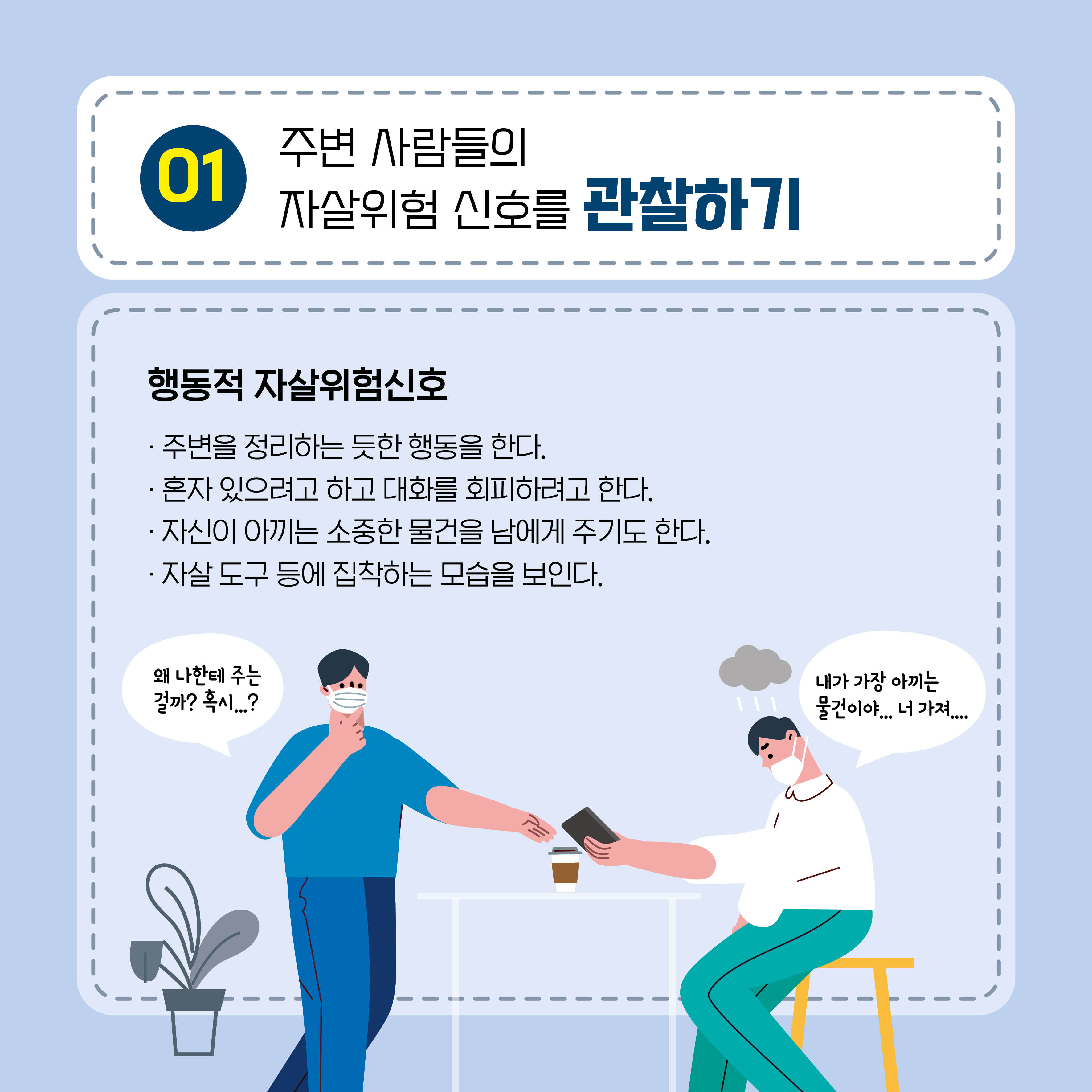 01. 주변 사람들의 자살 위험 신호를 관찰하기. 행동적 자살위험 신호 ○ 주변을 정리하는 듯한 행동을 한다. ○혼자 있으려고 하고 대화를 회피하려고 한다. ○자신이 아끼는 소중한 물건을 남에게 주기도 한다. ○자살 도구 등에 집착하는 모습을 보인다. 