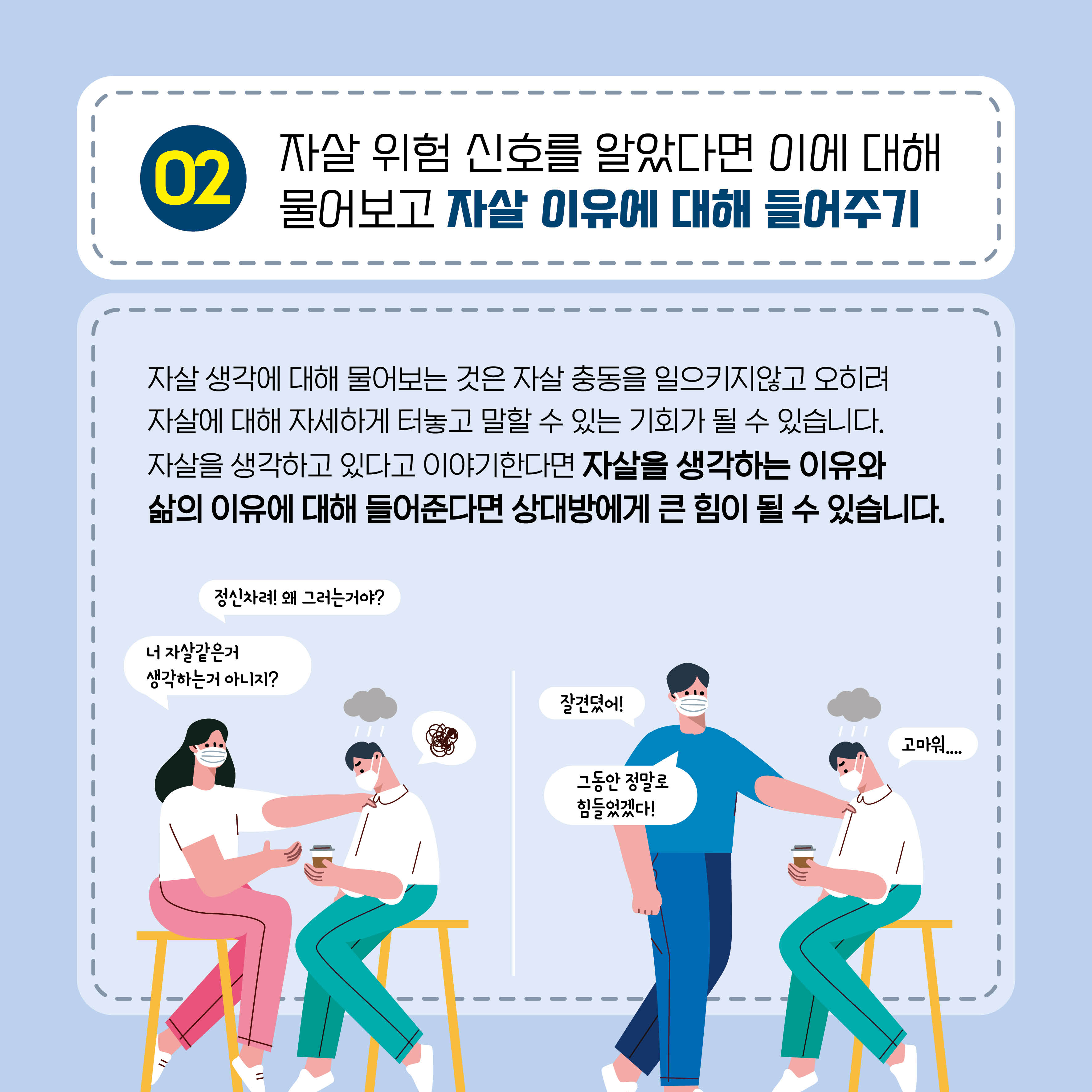 02. 자살 위험 신호를 알았다면 이에 대해 물어보고 자살 이유에 대해 들어주기. 자살 생각에 대해 물어보는 것은 자살 충동을 일으키지 않고 오히려 자살에 대해 자세하게 터놓고 말할 수 있는 기회가 될 수 있습니다. 자살을 생각하고 있다고 이야기를 한다면 자살을 생각하는 이유와 삶의 이유에 대해 들어준다면 상대방에게 큰 힘이 될 수 있습니다. 