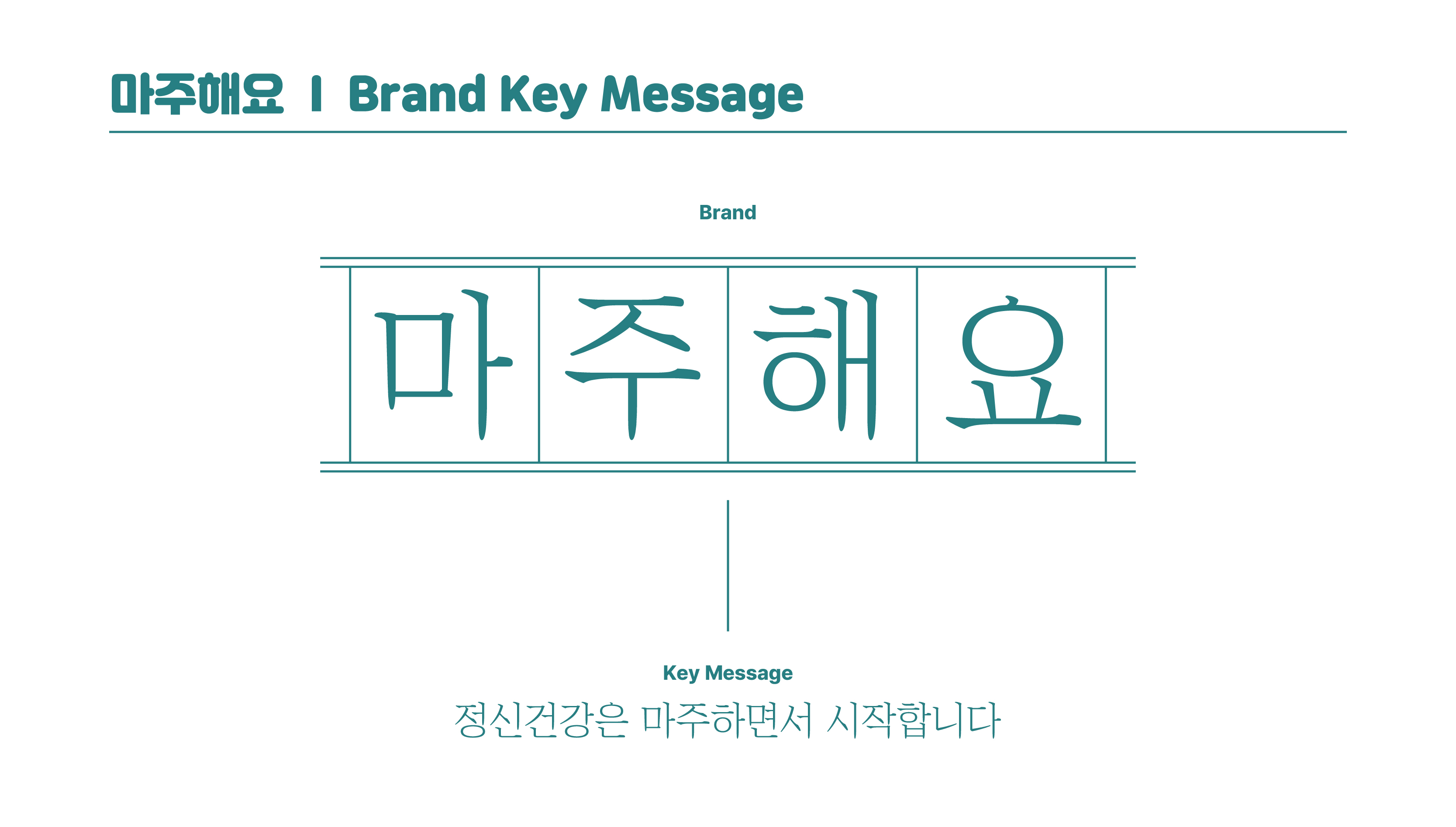 마주해요 / 정신건강은 마주하면서 시작합니다.