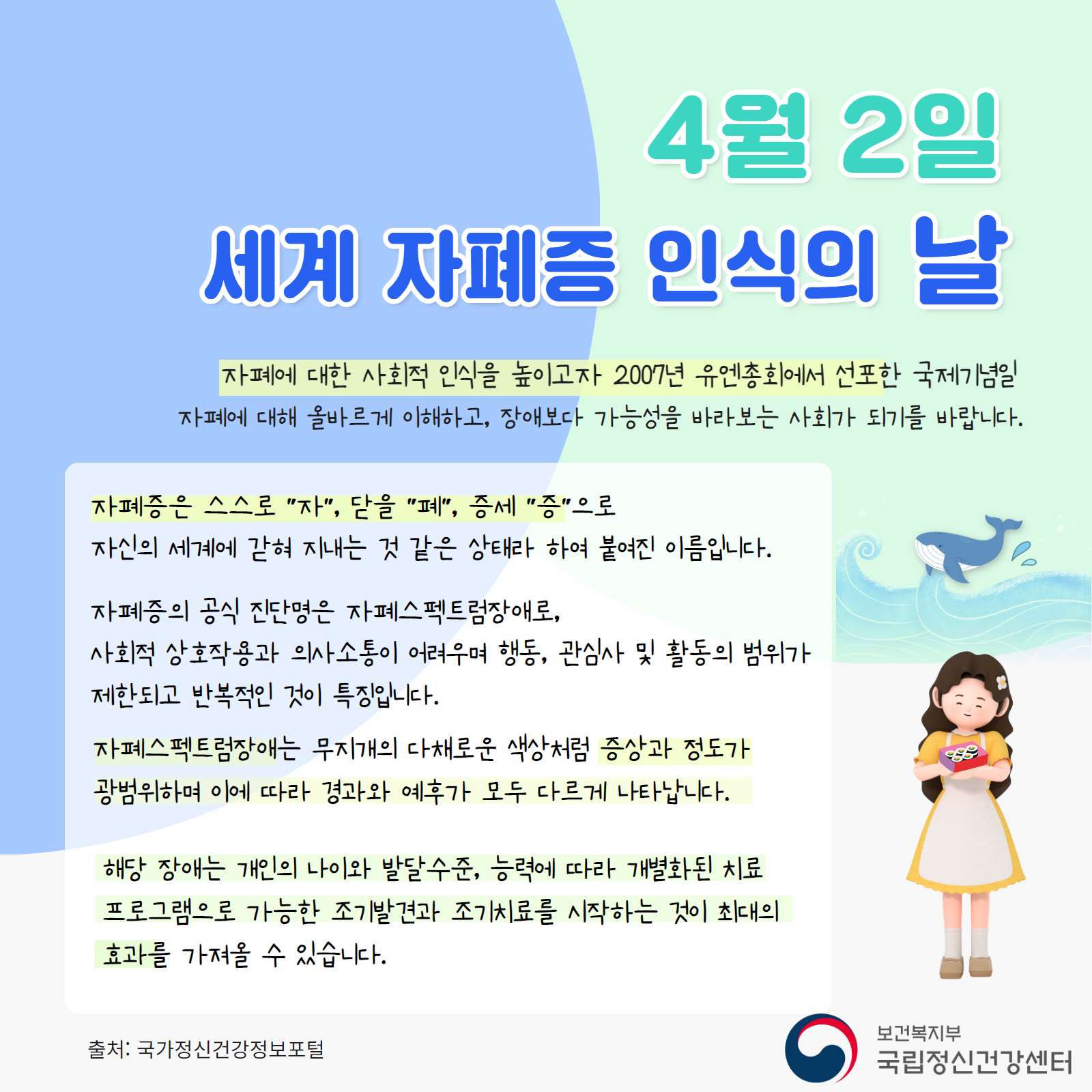 4월 2일  세계 자폐증 인식의 날 자폐에 대한 사회적 인식을 높이고자 2007년 유엔총회에서 선포한 국제기념일 자폐에 대해 올바르게 이해하고, 장애보다 가능성을 바라보는 사회가 되기를 바랍니다.  자폐증은 스스로 "자", 닫을 "폐", 증세 "증"으로 자신의 세계에 갇혀 지내는 것 같은 상태라 하여 붙여진 이름입니다.  자폐증의 공식 진단명은 자폐스펙트럼장애로, 사회적 상호작용과 의사소통이 어려우며 행동, 관심사 및 활동의 범위가 제한되고 반복적인 것이 특징입니다.  ​자폐스펙트럼장애는 무지개의 다채로운 색상처럼 증상과 정도가  광범위하며 이에 따라 경과와 예후가 모두 다르게 나타납니다.  ​해당 장애는 개인의 나이와 발달수준, 능력에 따라 개별화된 치료 프로그램으로 가능한 조기발견과 조기치료를 시작하는 것이 최대의 효과를 가져올 수 있습니다.  출처: 국가정신건강정보포털 제작: 보건복지부 국립정신건강센터 