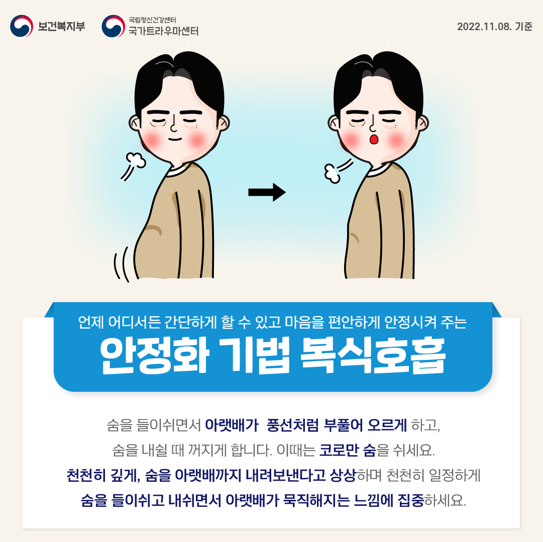 언제 어디서든 간단하게 할 수 있고 마음을 편안하게 안정시켜 주는 안정화 기법 복식호흡. 숨을 들이쉬면서 아랫배가 풍선처럼 부풀어 오르게 하고, 숨을 내쉴 때 꺼지게 합니다. 이때는 코로만 숨을 쉬세요. 천천히 깊게, 숨을 아랫배까지 내려보낸다고 상상하며 천천히 일정하게 숨을 들이쉬고 내쉬면서 아랫배가 묵직해지는 느낌에 집중하세요.